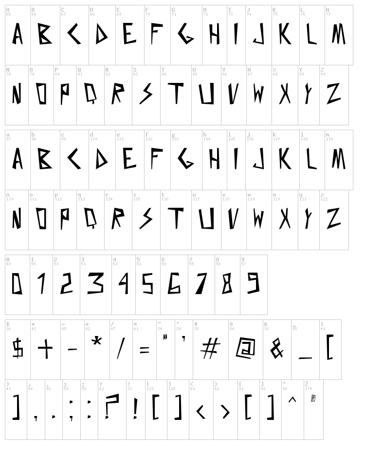Just for today font map